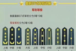 2024年油漆区得分榜：布伦森138分最多 申京第二&约基奇第四